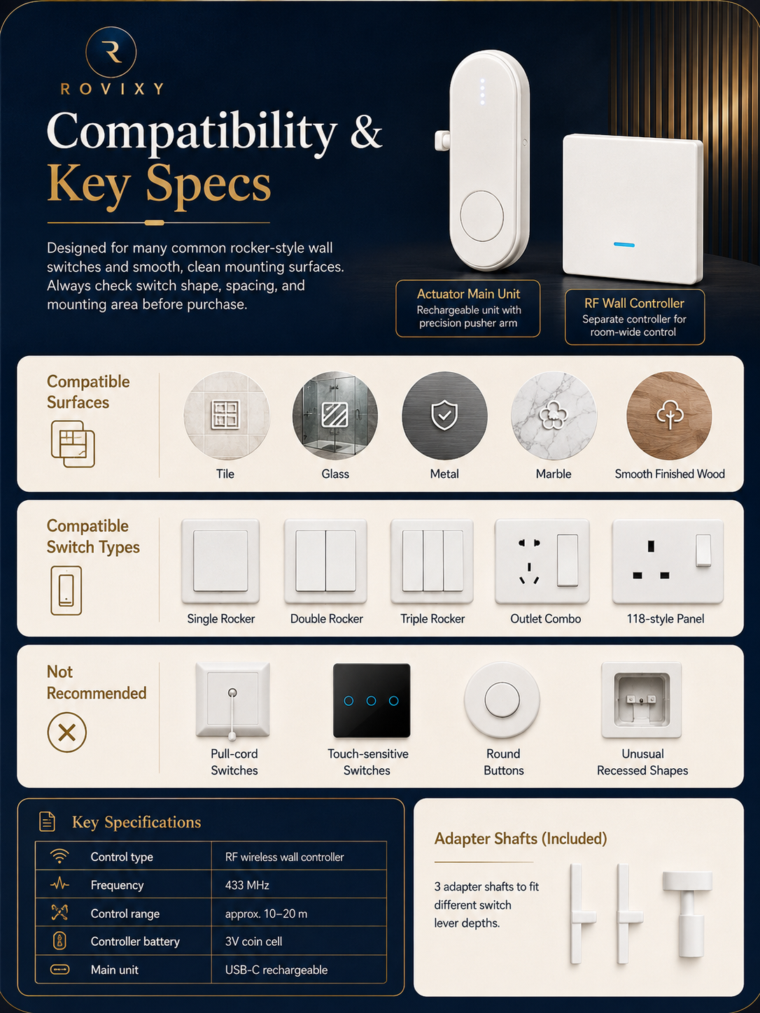 Latest Rovixy Click compatible and potentially incompatible switch reference