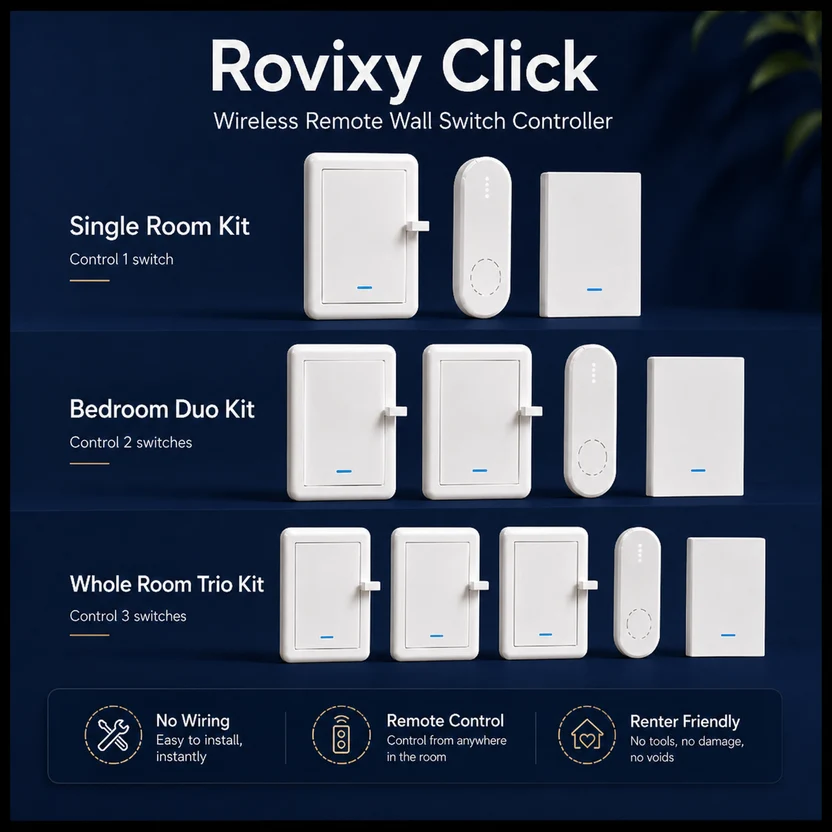 Rovixy Click Single, Duo, and Trio kit overview